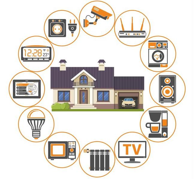 智慧物业管理系统的优势和价值